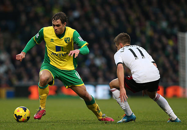 场上的表现 场上的表现